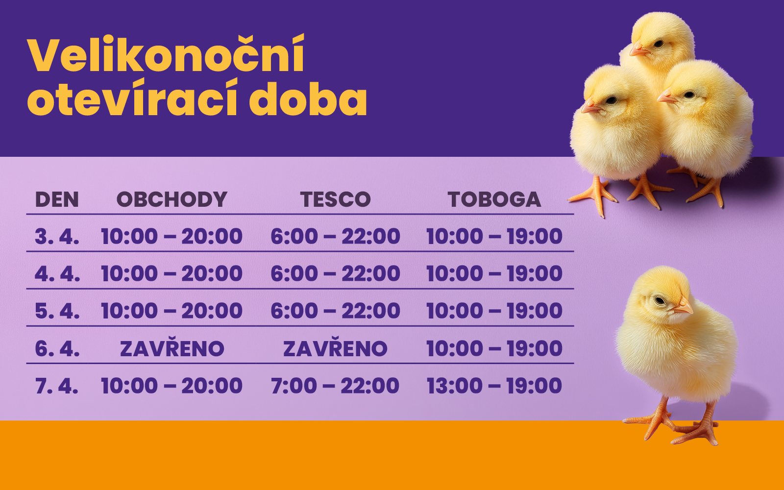 velikonoční otevírací doba