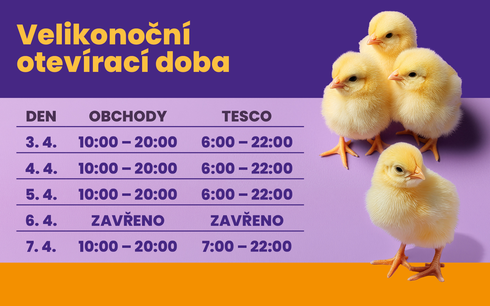 Velikonoční otevírací doba